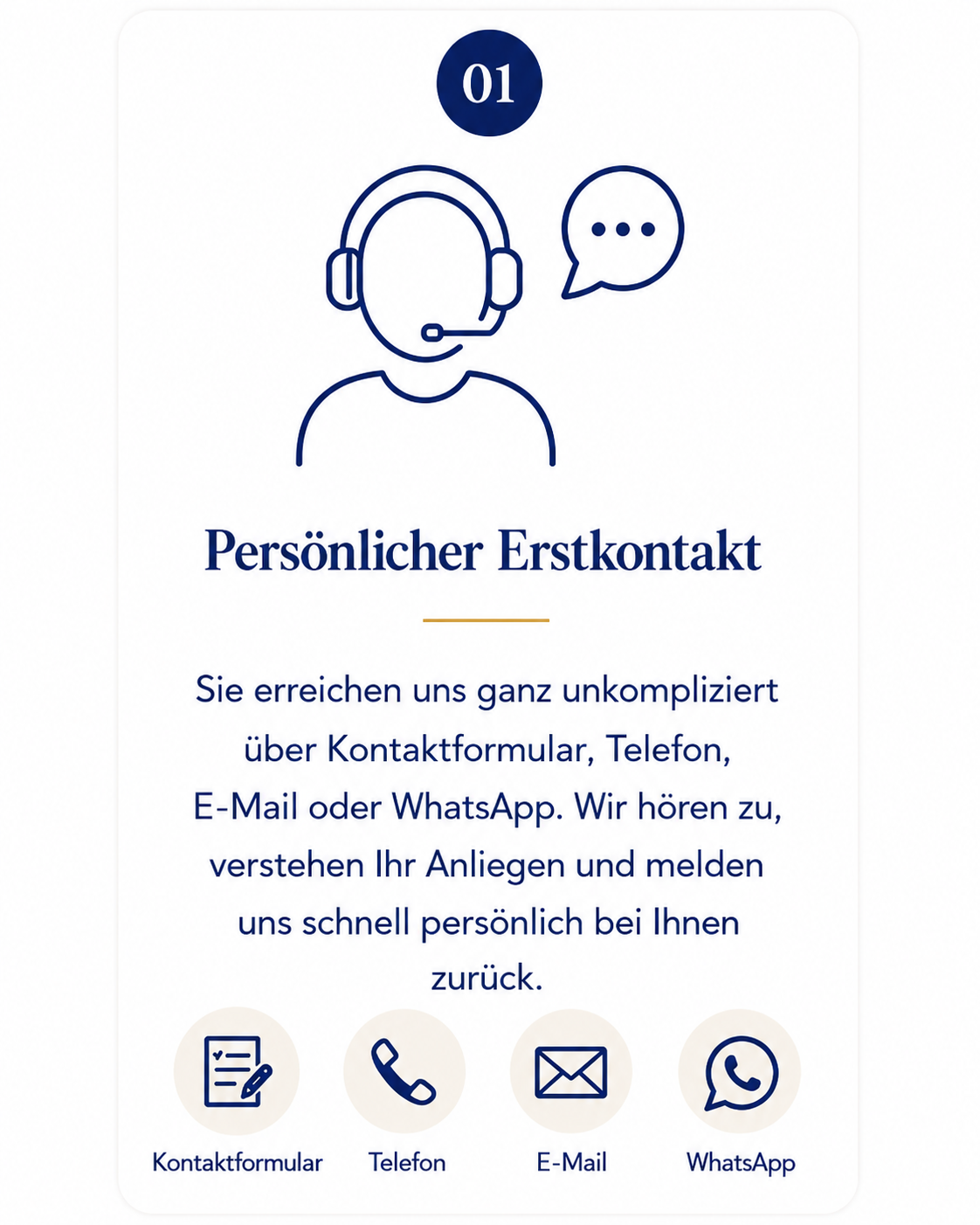 persoenlicher_erstkontakt