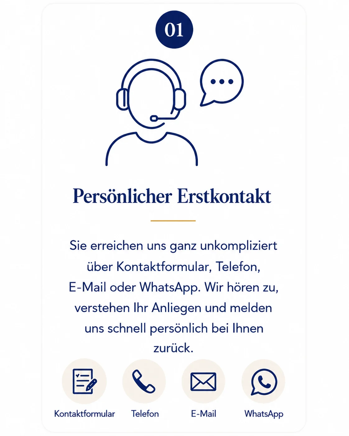 persoenlicher_erstkontakt Persönlicher Erstkontakt mit Westora Hausverwaltung